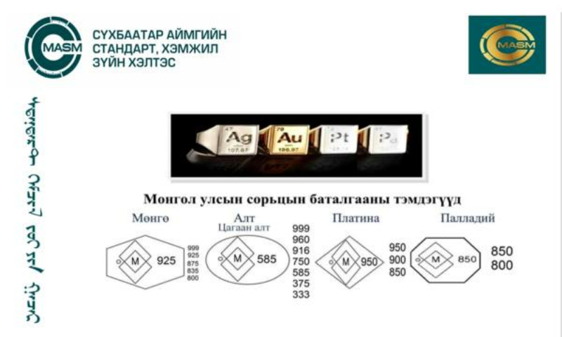 Монгол улсын сорьцын баталгааны тэмдэгүүд
